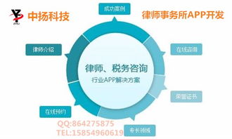 律師行業App軟件開發 讓找律師不再難